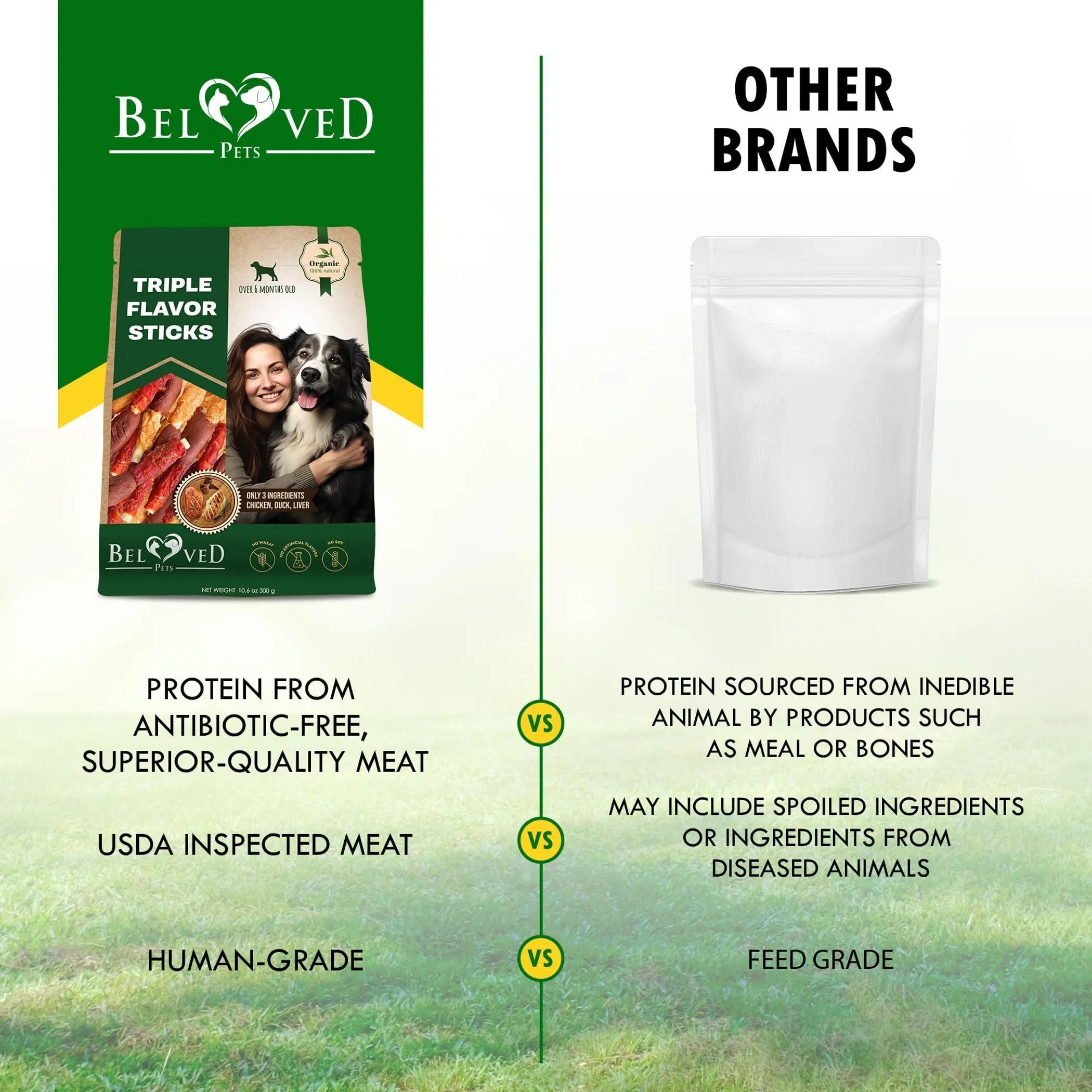 Triple Flavor Dog Rawhide Treats Duck & Chicken Human Grade Meat Natural & Organic Pet Dried Snacks Grain Free Long Lasting Chews for Large & Small Do