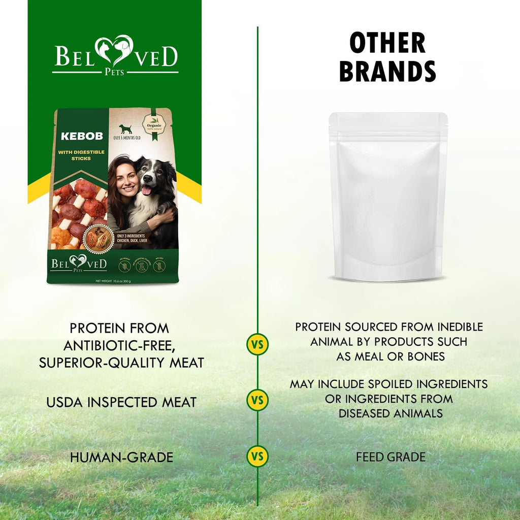 Dog Treats with Duck Chicken